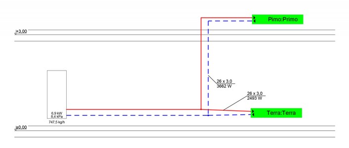 progettazione3.jpg